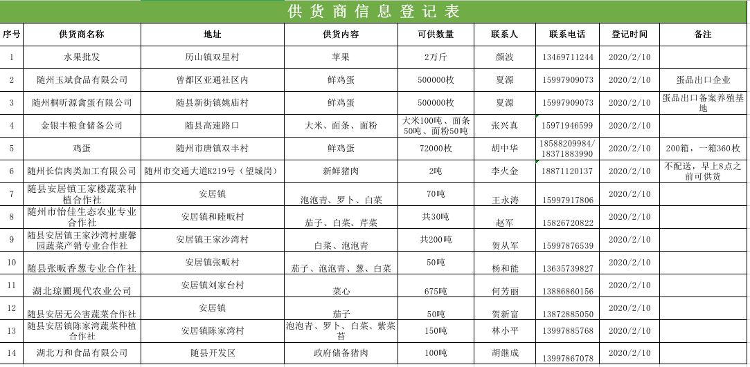 屏幕快照 2020-02-11 10.19.44.png