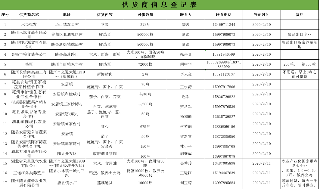 屏幕快照 2020-02-12 11.02.30.png
